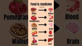 Food is Medicine | Amazing Foods That Heal Your Body Naturally #foodismedicine #medicine #shortsfeed