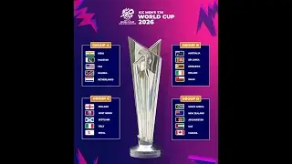ICC t20 World Cup 2026 Update Schedule