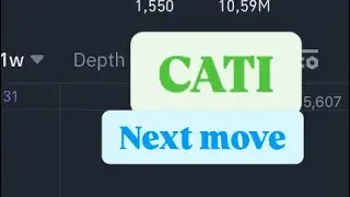 CATI COIN NEXT MOVE | CATI COIN PRICE PREDICTION | CATI COIN IS IT A GOOD CRYPTO ?