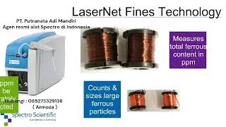 LaserNet Q200 Series -Menghitung jumlah Partikel -PT.Putranata Adi Mandiri-Agen Spectro di Indonesia