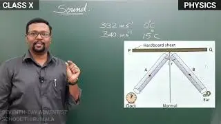PHYSICS - CLASS X - L7- SOUND - PART 1