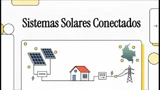 C&oacute;mo funciona un sistema solar on-grid en Colombia | Explicaci&oacute;n clara