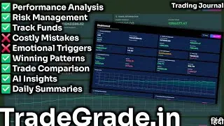 Trading में Loss रोकें! TradeGrade से Trades Track करें | TradeGrade.in Full Walkthrough in Hindi