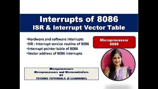 U1L28 | Interrupts in 8086 |  Interrupt service routine | Interrupt Vector table of 8086| Interrupts