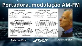 Onda portadora, modulação AM-FM e o uso do Schmitt Trigger p/minimizar interferências - Luiz Alberto
