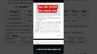 #Ssc gd 2025 result out @SSCMAKER @RWASSCEXAMS