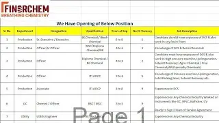 Tirupati Group, Finor Chem | Jobs, Walk-in Interview | Multiple Dept | Date-: 2024