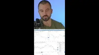 Что значит усиление рыночной активности и волатильности на графике?