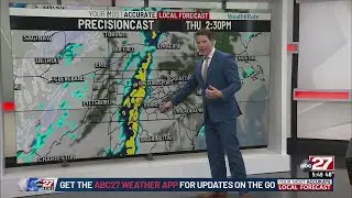 Eric's Monday evening weather update
