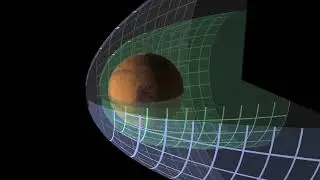 Mars Electric Current System Arrow Model | Maven