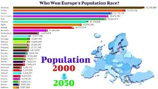 Europe Population Growth by Country (2000&ndash;2050) | Population of Europe Countries
