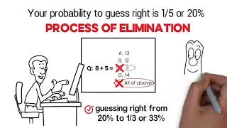 Process of Elimination for Multiple Choice Math Questions