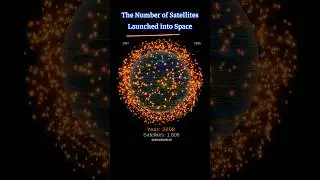 How Many Satellites Are in Space? (1957&ndash;2025) 🚀📡 #shorts #ytshorts #viralvideo