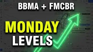 Bank Nifty Monday Levels | BBMA + FMCBR |  See this if you don't want to loose