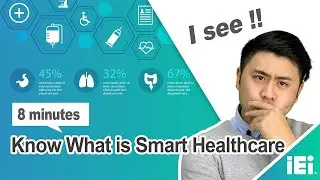 The Relationship Between Smart Healthcare and Us ｜AI medical trends｜Smart Healthcare Solution ( CC )