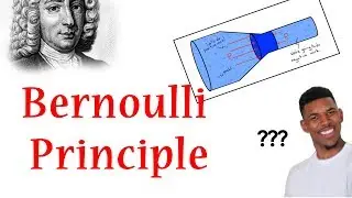 Bernouli Principal | Lesson 03  - Physics In Sinhala