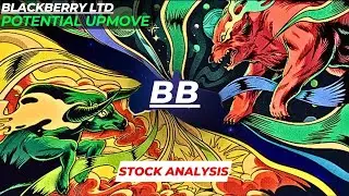POTENTIAL UPMOVE | $BB STOCK ANALYSIS | BLACKBERRY LTD STOCK