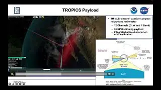 29 Donnelly   NASA TROPICS Pathfinder Low Latency Data Demonstration Results