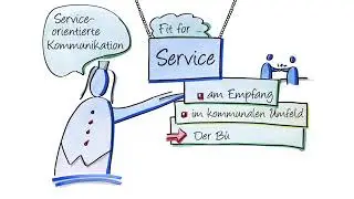 trainInstinct. &Uuml;berblick: Serviceorientierte Kommunikation #comInstinct