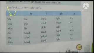 Grade  2 Sing a math rhyme vocabulary and Phonics junction