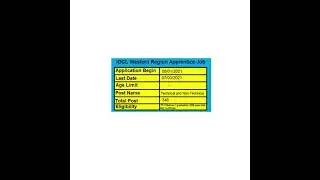 IOCL Western Region Apprentice Job