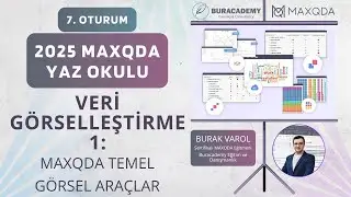 2025 MAXQDA Yaz Okulu #7 | Veri Görselleştirme 1: MAXQDA Temel Görsel Araçlar