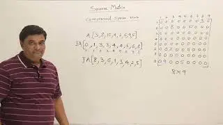 10.1 : Sparse Matrix Concepts & Array Representation | DSA [Abdul Bari]