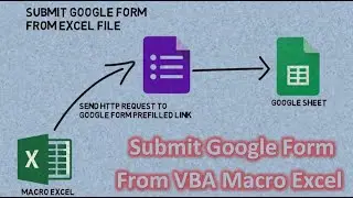 Submit Google Form From VBA Macro Excel File