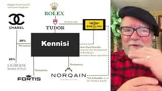 Замена ETA? Быстрый рост производства Kenissi #VP75