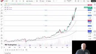 Silver Price Analysis: Silver Aiming for Historic Figure