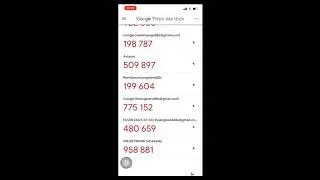 AI Marketing - C&agrave;i đặt m&atilde; kh&oacute;a 2fa cho t&agrave;i khoản AI marketing