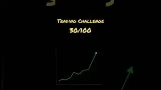 Trading Rule 30/100 || Trading rules #tradingrules #tradingtips #tradingtipsforbeginners