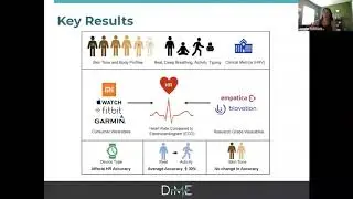 Journal Club: Investigating Sources of Inaccuracy in Wearable Optical Heart Rate Sensors