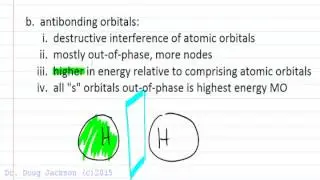 Molecular Orbital Theory vs Valence Bond
