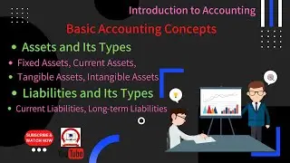 What are Assets and Liabilities | Fixed, Current, Tangible, Intangible Asset | Accounting Concepts