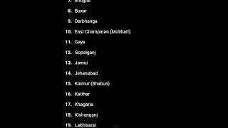 BIHAR  38 DISTRICT NAME #english  #educationalvideo #viralshorts #district #shorts #ytshorts