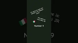 The rise of Luca Ricci!