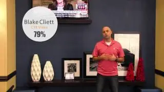 79% CTE Social Media