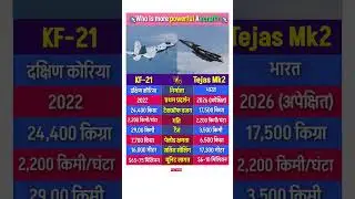KF 21 vs Tejas Mk2 Fighter Jet Comparison #kf21 #tejasmk2 #fighter#fighterjet #indianarmy #shorts