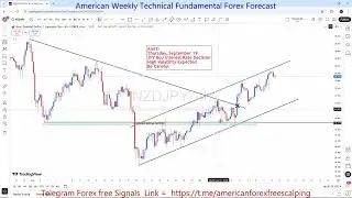 NZD/JPY Weekly Outlook 15 TO 19 SEP 2025: Key Support, Resistance & Price Action | FreeT.ME Signals