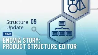 Manage CAD Assemblies Online with 3D Product Architect (PAU) | 3DEXPERIENCE Platform Roles