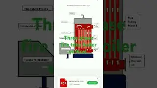 design fire tube boiler vertical 3 phase ( @karyautamateknik)