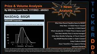 BSQR News along with Price and Volume Analysis BSQR Stock Analysis $BSQR Latest News TickerDD BSQR P