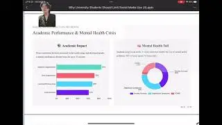 WHY UNIVERSITY STUDENTS SHOULD LIMIT SOCIAL MEDIA USE