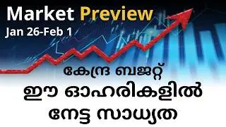 ബജറ്റിനു കാതോർത്തു വിപണി | Market awaits budget proposals