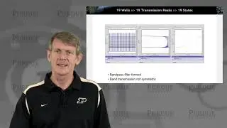 ECE 606 Solid State Devices L6.4: Electron Tunneling - Tunneling Through N Barriers - Bandstructure