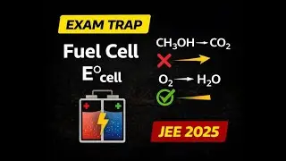 Fuel Cell Question JEE Main 2025 | Cell Potential & Electrode Reaction Trap | EASY MARKS