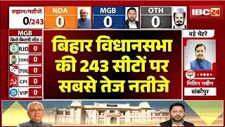 🔴 Bihar Vote Counting LIVE: बिहार विधानसभा की 243 सीटों पर सबसे सटीक नतीजे। Bihar Election Result