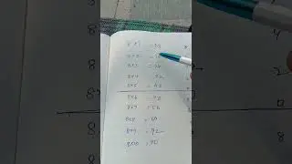 2 Minutes 41 seconds m sikhiye 8 ka table.