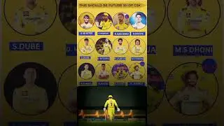 CSK Future XI for IPL 2026 | Thala Ke Baad ka Chennai Super Kings Squad!